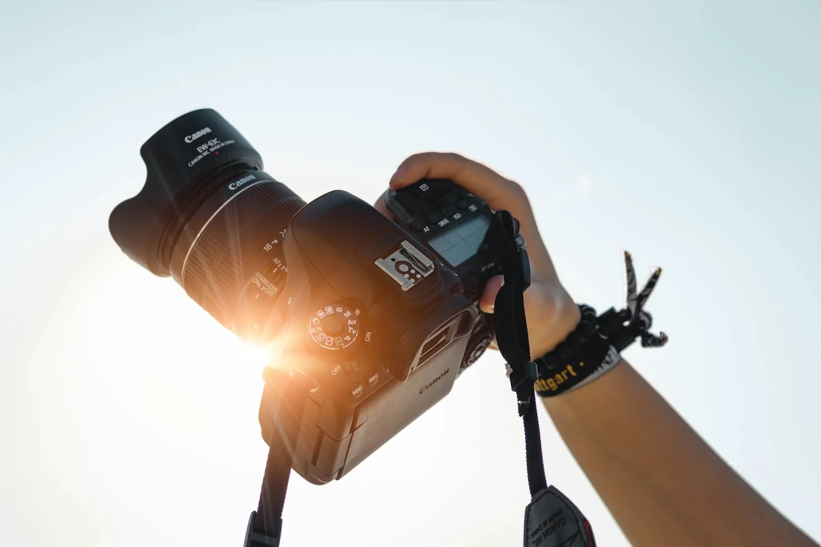 Photography Blog - kaiyun8